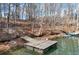 Private lakefront dock with access to water at 2843 Merritt Dr, Buford, GA 30518