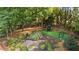 Elevated view of backyard sports area and landscaping at 1130 Edgewater Dr, Atlanta, GA 30328