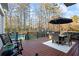 Deck with seating area, umbrella, and view of the backyard pool at 3051 Maple Ln, Alpharetta, GA 30009