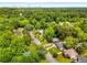 Scenic aerial view of a residential neighborhood with dense tree coverage and the city skyline in the distance at 1770 Rockland Se Dr, Atlanta, GA 30316