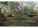 Backyard with green grass, mature trees, and shrubs at 1949 Westminster Ne Way, Atlanta, GA 30307