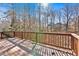 Wooden deck overlooking a wooded backyard at 820 Hillcrest Ln, Woodstock, GA 30189