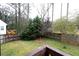 Private backyard with a wood fence, green grass, and mature trees at 592 Waynes Ct, Atlanta, GA 30354