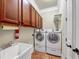 Bright laundry room, features washer, dryer, cabinets, and utility sink at 3633 Habersham Rd, Atlanta, GA 30305