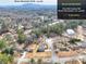 Aerial view of house, pool, and surrounding neighborhood at 879 Old Tucker Rd, Stone Mountain, GA 30087
