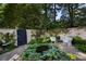 Backyard oasis offers lush landscaping, patio seating, and a peaceful ambiance for relaxation and outdoor enjoyment at 133 Blackland Nw Rd, Atlanta, GA 30342