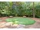Fenced dog park with artificial turf and benches at 2575 Peachtree Ne Rd # 9G, Atlanta, GA 30305