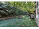 Landscaped backyard with artificial turf and seating area at 6305 River Chase Cir, Atlanta, GA 30328