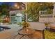 Lush backyard retreat featuring a sparkling pool, dining, and stylish outdoor seating area at 3532 S Fulton Ave, Hapeville, GA 30354