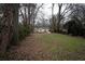 Overview of cottage and backyard, showing lot size at 2064 Chicago Nw Ave, Atlanta, GA 30314