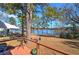 Lake view from deck, showcasing tranquil water and trees at 24 Allatoona Landing Rd #29 Rd, Cartersville, GA 30121