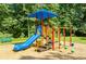 playground with shade canopy and play structures at 224 Seasons Pkwy, Norcross, GA 30093