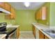 The kitchen features a stainless steel sink, an oven, wood cabinets, and electric stove top range at 2878 Norfair Loop, Lithonia, GA 30038