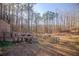 Large wooded lot featuring a backyard with a fenced area and small shed at 1620 Palm St, Canton, GA 30115