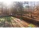 Spacious backyard with a tall wooden fence and lush green grass at 1620 Palm St, Canton, GA 30115