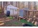 Backyard chicken coop with fenced enclosure, great for raising chickens and collecting fresh eggs at 1620 Palm St, Canton, GA 30115