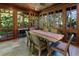 Screened porch with dining table and chairs, ideal for outdoor meals at 2220 Edison Ave, Atlanta, GA 30305