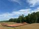 Scenic, level homesite in Suwanee Preserves, offering the perfect blend of nature and convenience in a tranquil setting at 3560 Sky Ln, Cumming, GA 30041