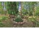 Backyard firepit with wicker seating creates a cozy outdoor space at 959 Cedar Falls Sw Ct, Lilburn, GA 30047