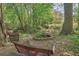 Backyard view of firepit and wicker seating surrounded by trees at 959 Cedar Falls Sw Ct, Lilburn, GA 30047
