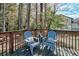 Relaxing backyard deck with two chairs and string lights at 3700 Ashley Woods Dr, Powder Springs, GA 30127