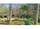 Charming exterior view of estate with covered entrance and manicured landscaping at 6 Arden Moor Nw, Atlanta, GA 30305