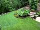 Well-manicured backyard featuring lush landscaping at 6163 Talmadge Nw Run, Acworth, GA 30101
