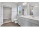 Bathroom featuring a dual-sink vanity, modern fixtures, and a walk-in closet for storage at 1261 Burlington Ct, Mcdonough, GA 30253