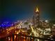 Night panoramic view of downtown Atlanta with building lights from a balcony at 400 W Peachtree Nw St # 3216, Atlanta, GA 30308