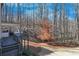 Deck and fenced backyard with a backdrop of mature trees creating a serene and private setting at 6225 Leeward Tide Ct, Cumming, GA 30041