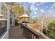 View of a spacious wooden deck with outdoor seating and umbrella for enjoying the outdoors at 423 Treetop Cir, Canton, GA 30115