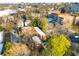Aerial view of multi-Gathering building surrounded by trees and adjacent to parking areas at 323 3Rd Ne St # 5, Atlanta, GA 30308