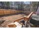 View from deck of spacious fenced backyard with wooded perimeter for privacy at 849 Kirsten Jane Ct, Lawrenceville, GA 30045