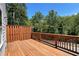 Well maintained wood deck featuring a wood railing and privacy fencing, perfect for entertaining at 353 Vista Ln, Woodstock, GA 30189