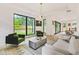 Open living room with expansive windows and view to backyard, complete with modern decor and furnishings at 401 Lynne Cir, Alpharetta, GA 30009