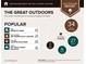 Report outlining outdoor activities and parks near the property at 3400 Malone Dr # 303, Atlanta, GA 30341