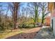 Backyard featuring mature trees and a covered patio area at 1255 North Nw Ave, Atlanta, GA 30318