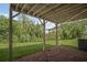 Backyard view from covered porch with grass and wooded area at 203 Retreat Ln, Canton, GA 30114