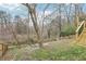Beautiful backyard featuring a fire pit and lush greenery, creating a serene outdoor space at 2184 Clairmont Ne Ter, Atlanta, GA 30345