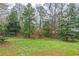 Fenced-in backyard with mature trees and plenty of green space at 3111 Flat Shoals Rd, Decatur, GA 30034