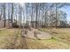Backyard fire pit area with seating and string lights at 4391 Chatuge Dr, Buford, GA 30519