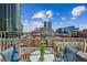 Enjoy the amazing cityscape from this balcony featuring two chairs and small bistro table at 860 Peachtree Ne St # 1008, Atlanta, GA 30308