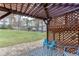 Relaxing patio area with pergola overlooking backyard at 3852 Old Bridge Way, Duluth, GA 30096