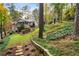 Backyard featuring a lush landscaped garden, a tiered retaining wall, and stone pathways at 5525 Whitner Dr, Sandy Springs, GA 30327