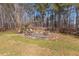 Relaxing outdoor fire pit area surrounded by seating, perfect for entertaining friends and Gathering in the backyard at 1700 Bailey Creek Sw Rd, Conyers, GA 30094