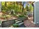 Outdoor patio and garden stone steps to a brick back patio with seating at 135 River Ne Lndg, Sandy Springs, GA 30350