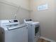 Modern laundry room with a front loading washer, a front loading dryer, and overhead shelving at 132 Wetherbrooke Ln # 3, Smyrna, GA 30082