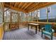 Relaxing screened porch featuring wooden floors, exposed rafters, and an inviting outdoor space at 1747 Parkhill Dr, Decatur, GA 30032