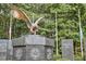 Patriotic veterans memorial with a bronze eagle statue and engraved stone monuments at 2407 Malster Ln, Lawrenceville, GA 30043