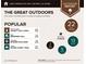 Outdoor report highlighting the proximity to golf courses, parks, dog parks, and hiking trails at 2980 Ferrington Way, Smyrna, GA 30080
